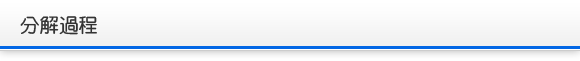 分解過程